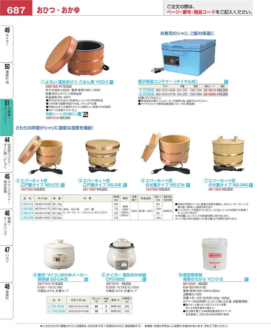 濃度計 他 ページ687
