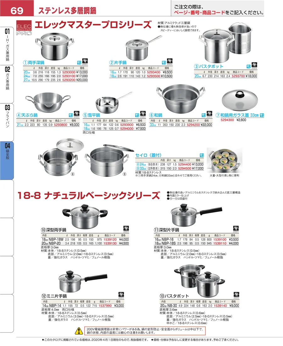 フライパン ページ69