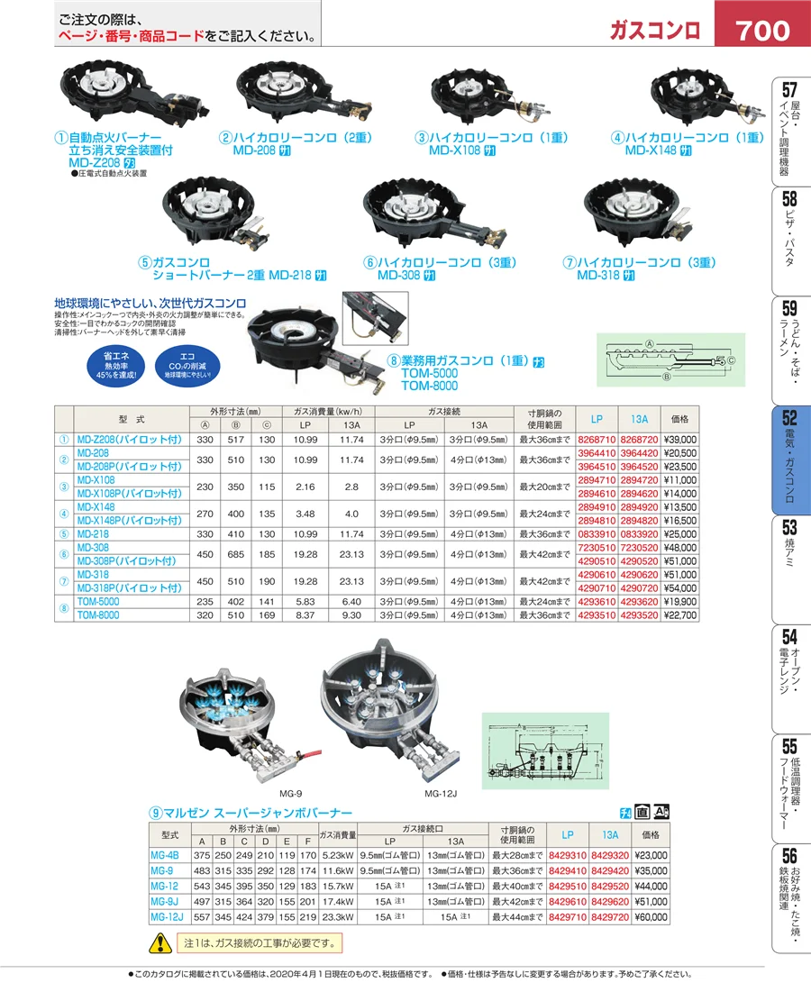 炊飯器・スープジャー ページ700