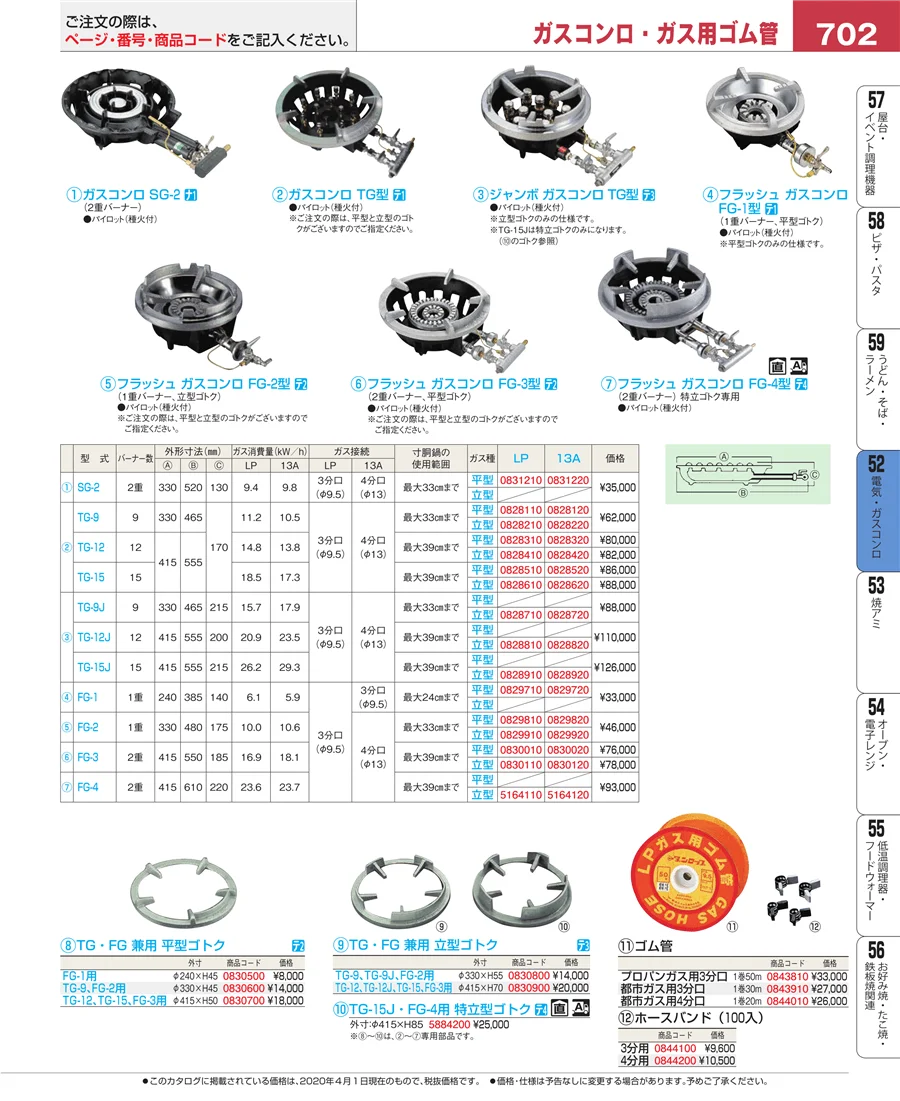 炊飯器・スープジャー ページ702