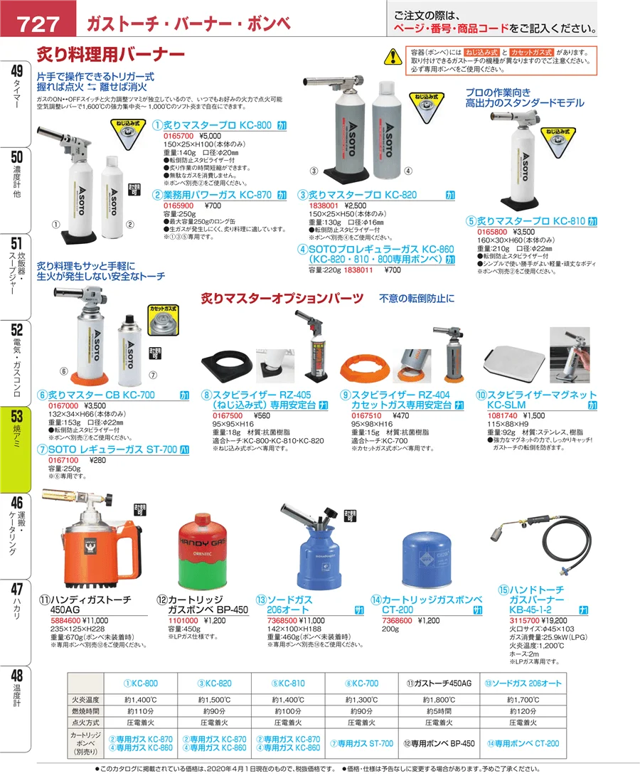 電気・ガスコンロ ページ727