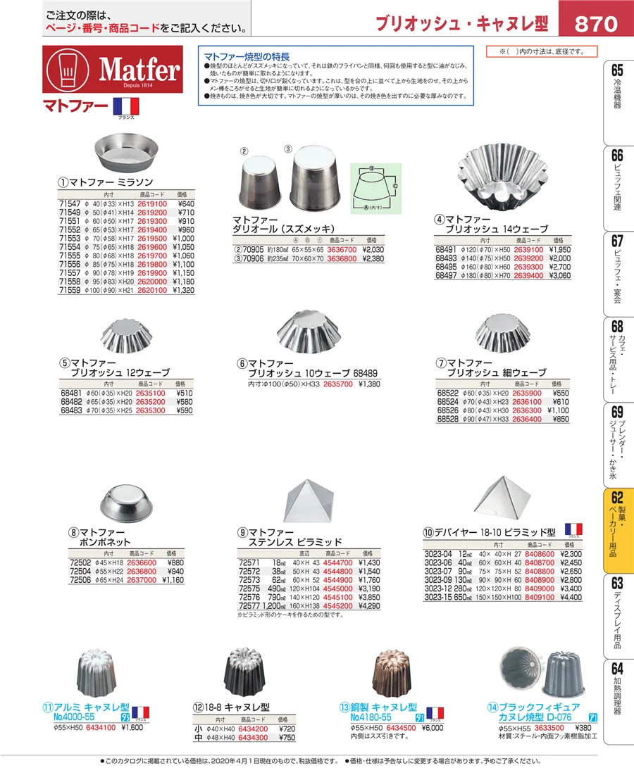 すし・蒸し器・セイロ類 ページ870