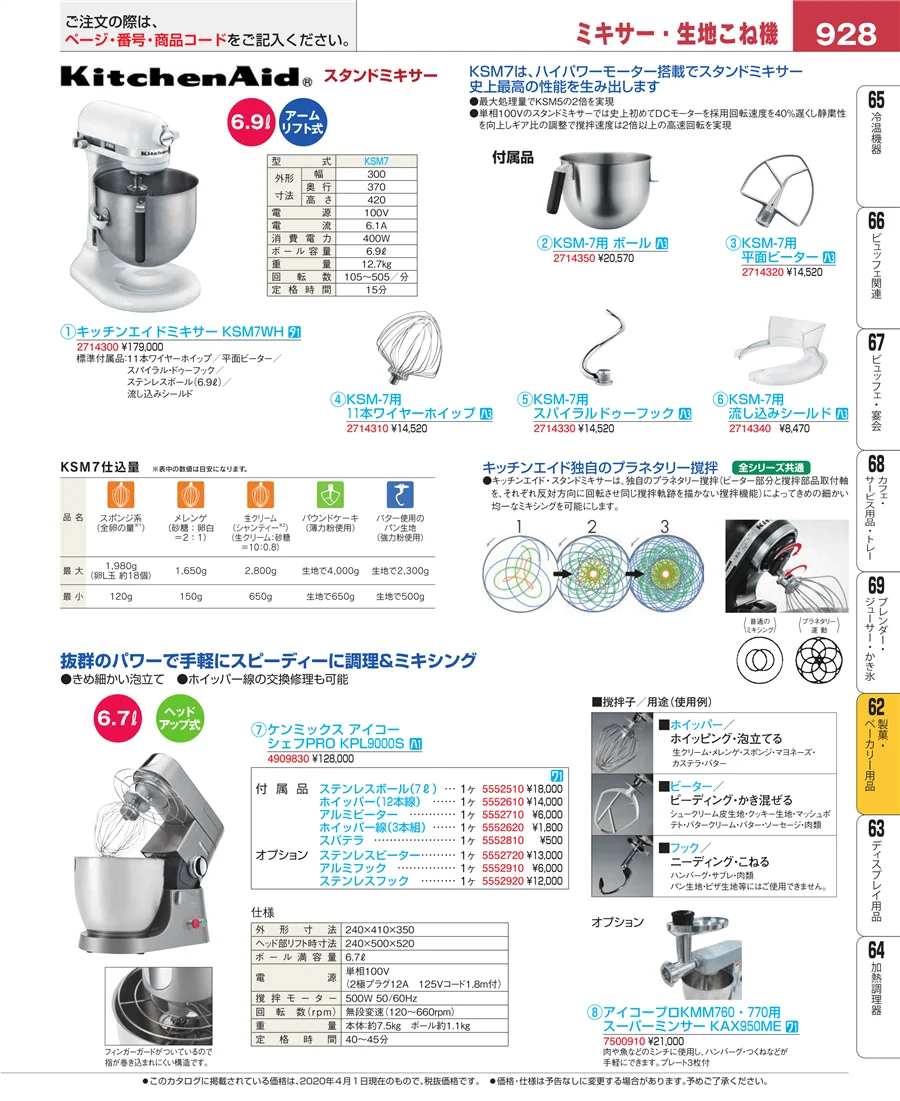 すし・蒸し器・セイロ類 ページ928