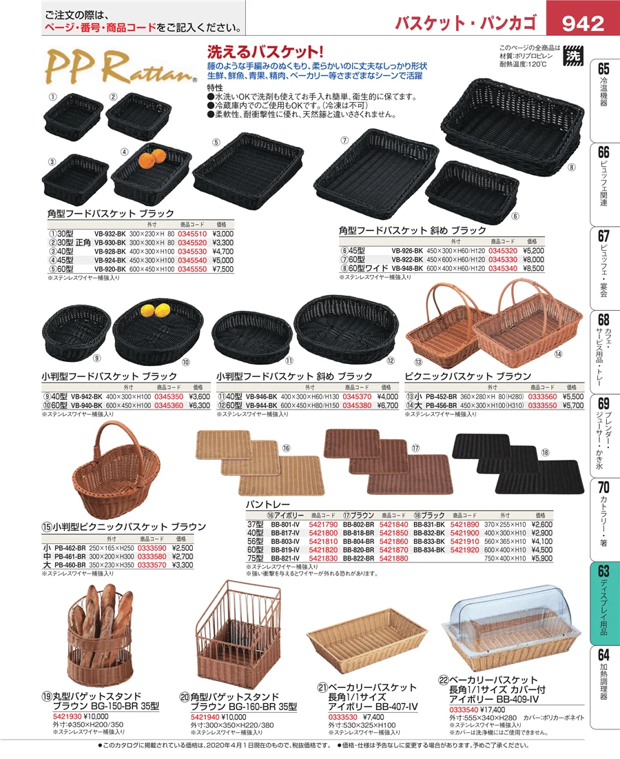 製菓・ベーカリー用品 ページ942