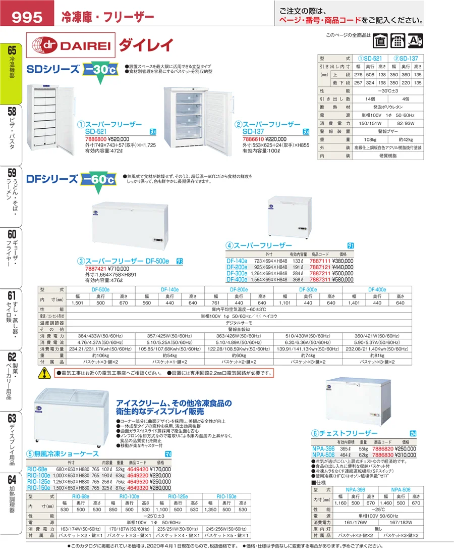 加熱調理器 ページ995