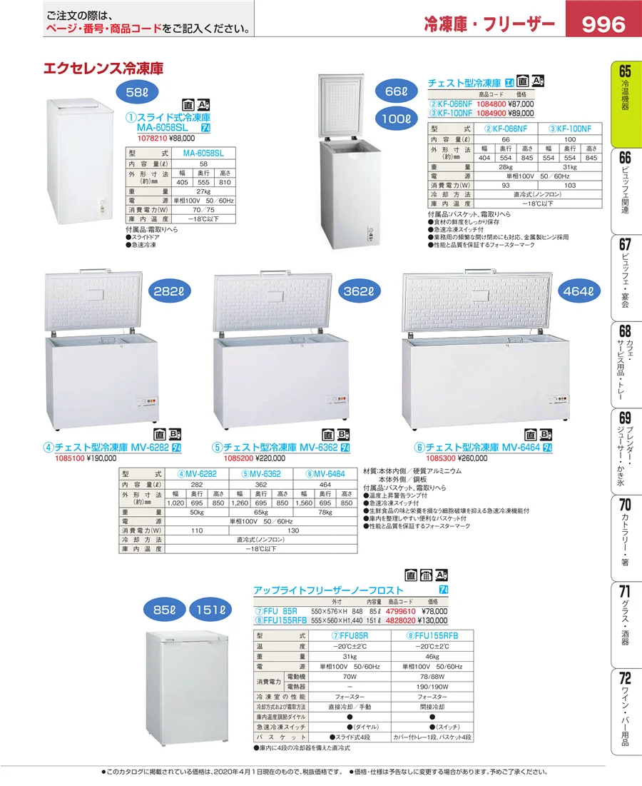 加熱調理器 ページ996