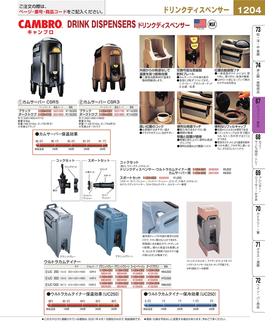 ビュッフェ関連 ページ1204