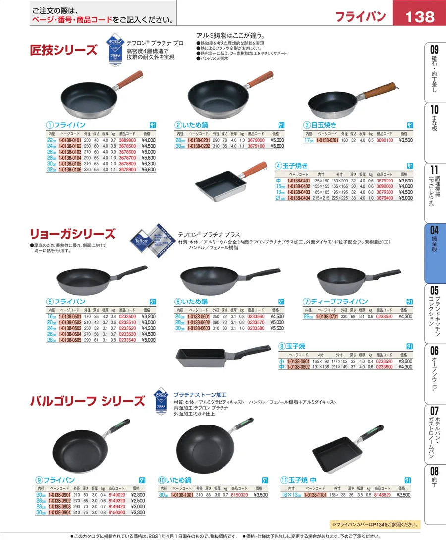 フライパン ページ138