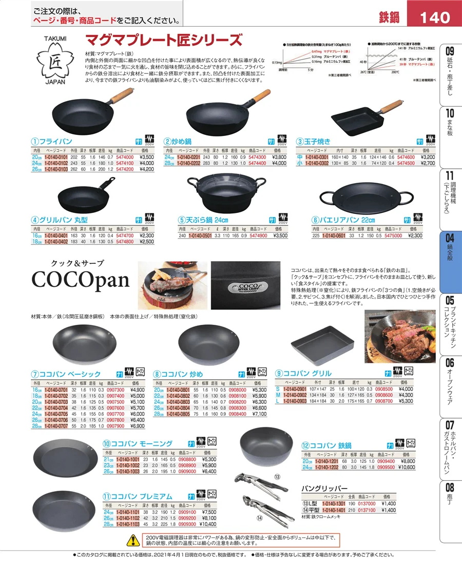 フライパン ページ140
