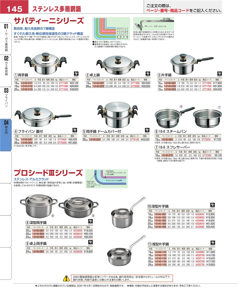 フライパン ページ145