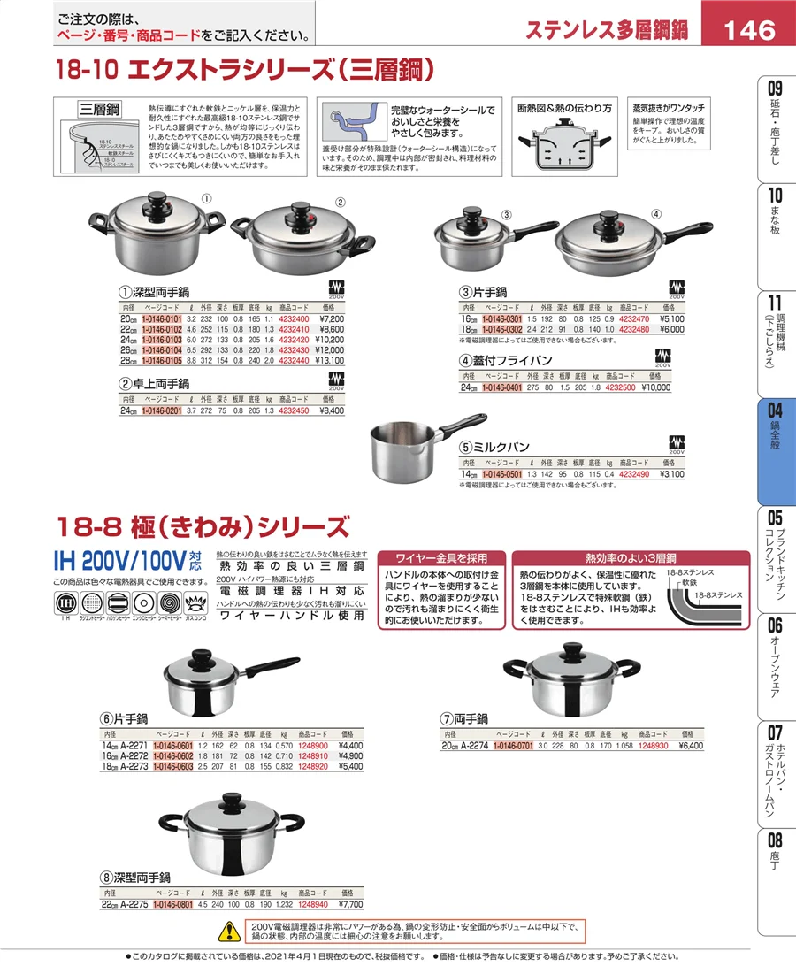 フライパン ページ146