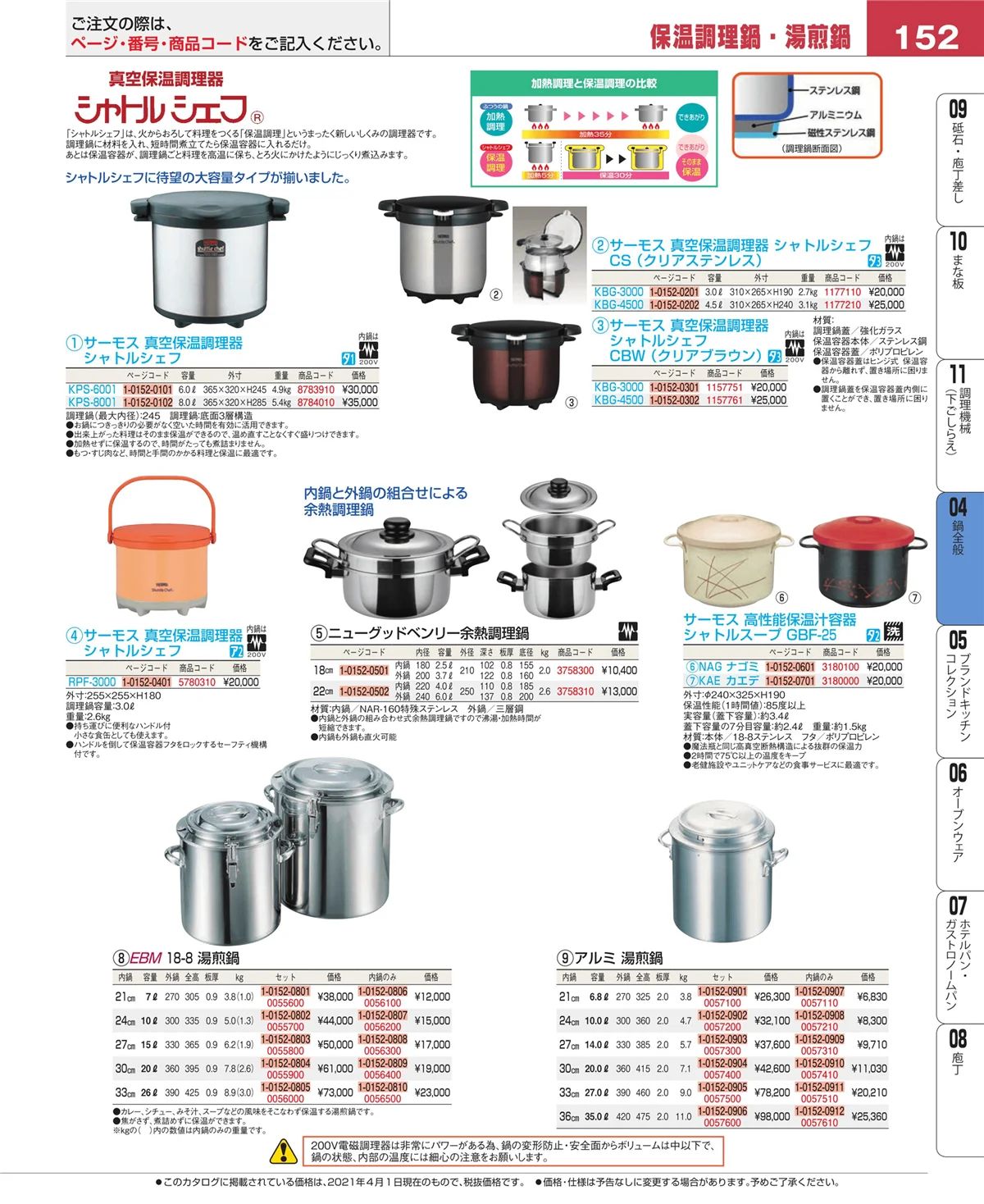 EBM業務用厨房用品カタログvol.21・ページ番号152・フライパン