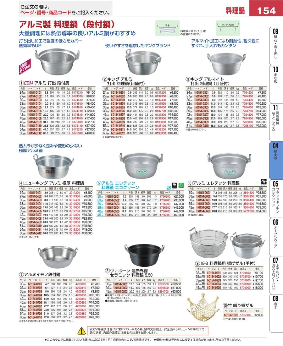 フライパン ページ154