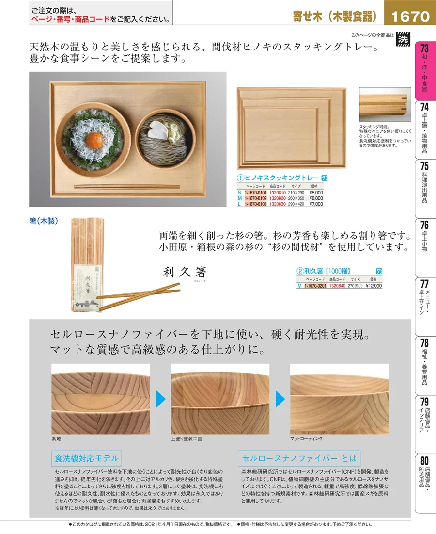 ワイン・バー用品 ページ1670