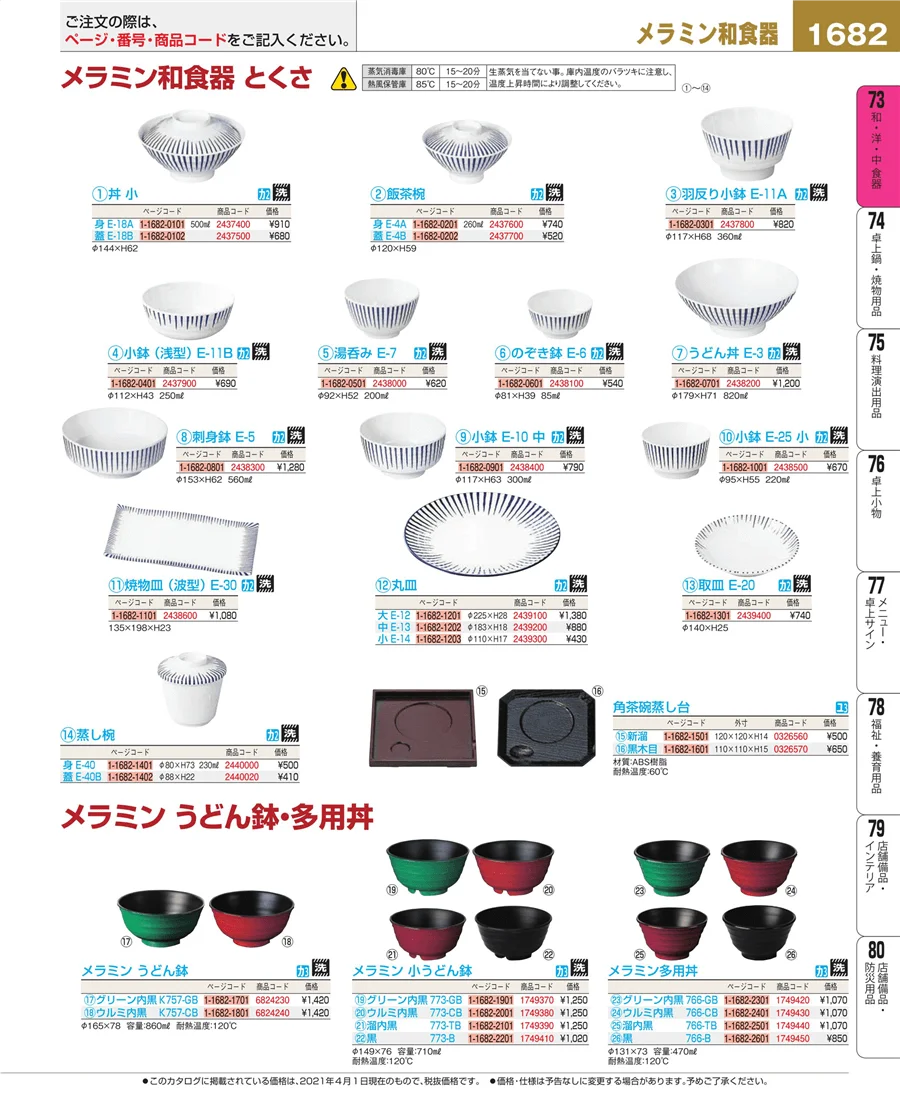 ワイン・バー用品 ページ1682
