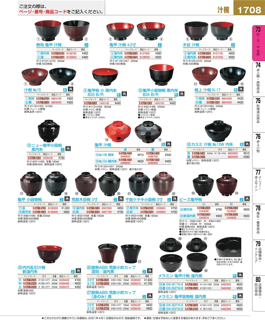 ワイン・バー用品 ページ1708
