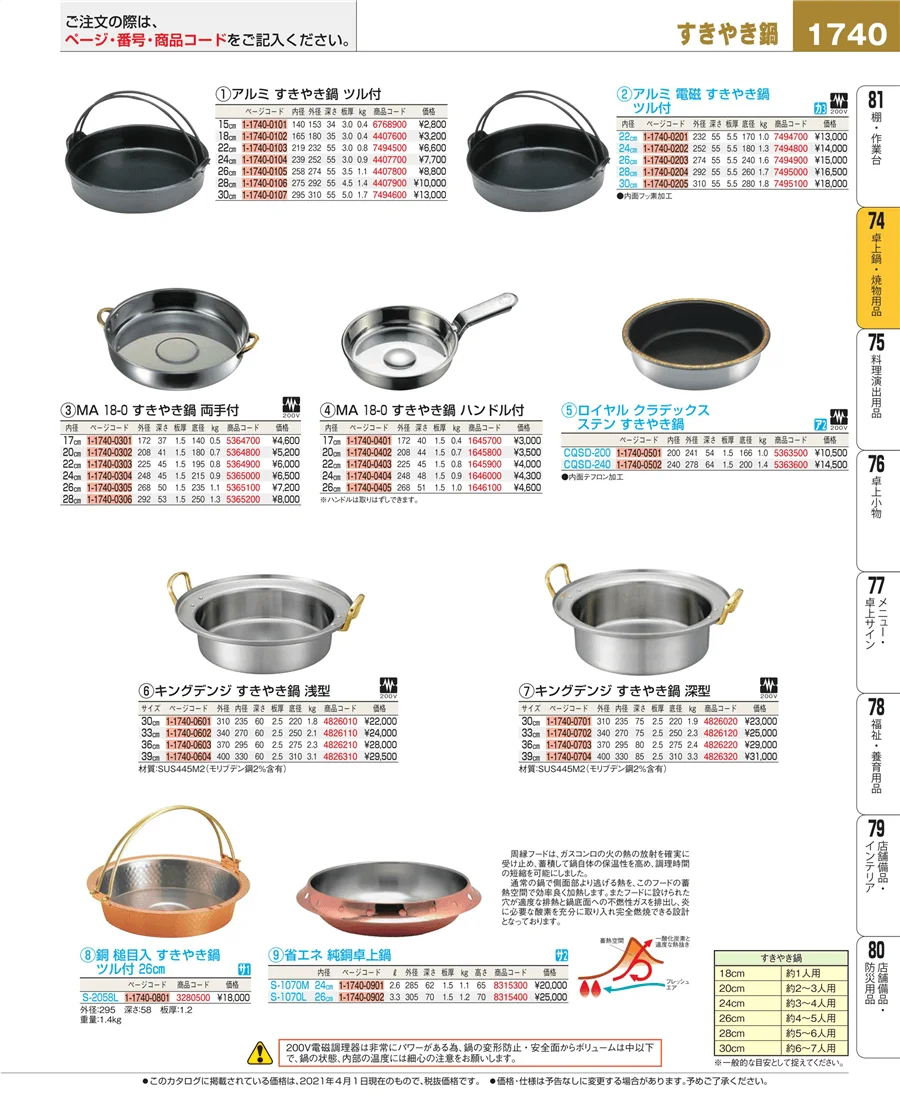 和・洋・中 食器 ページ1740
