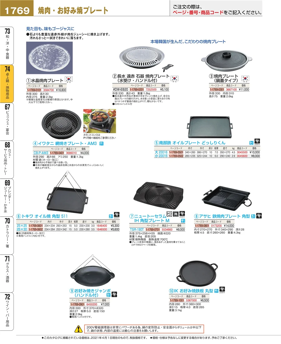 和・洋・中 食器 ページ1769