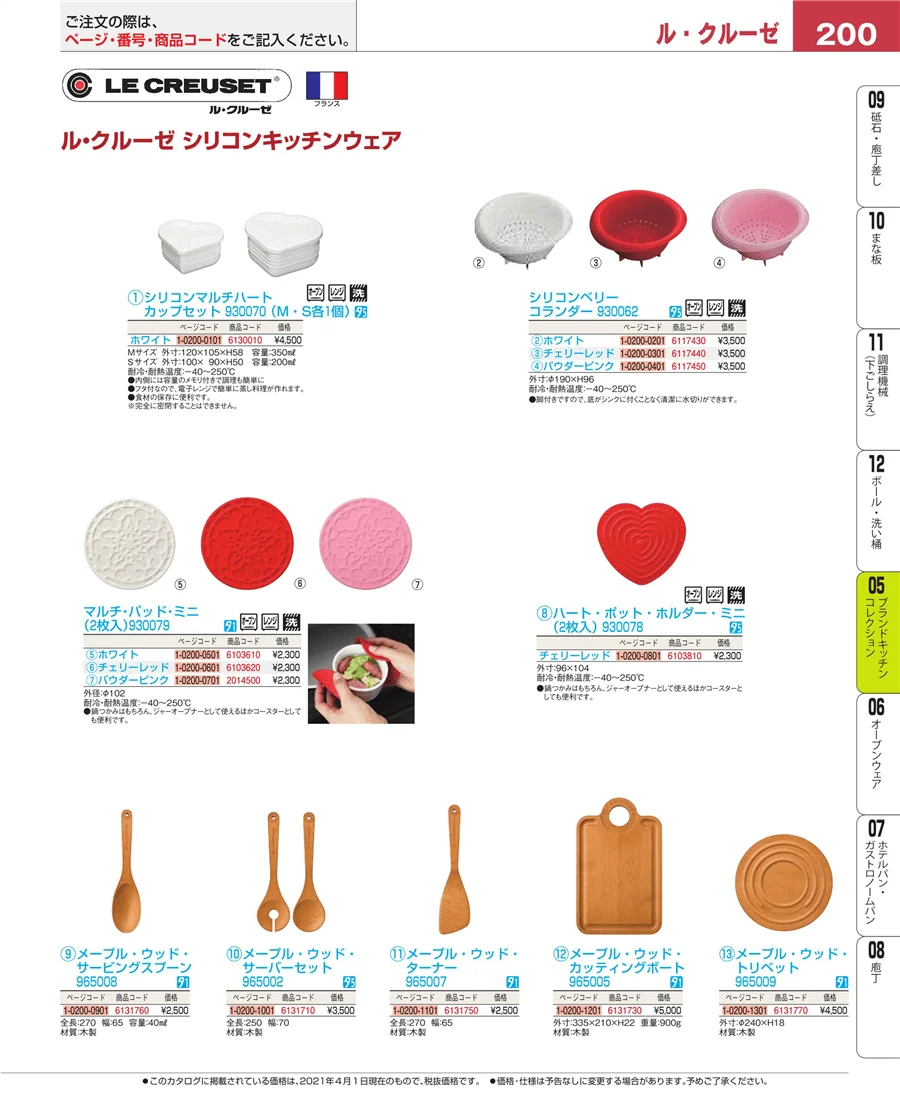 鍋全般 ページ200