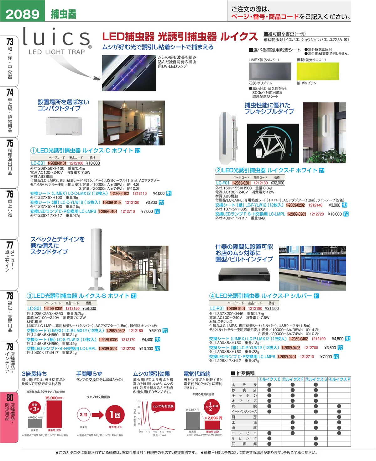 EBM業務用厨房用品カタログvol.21・ページ番号2089・店舗備品・インテリア