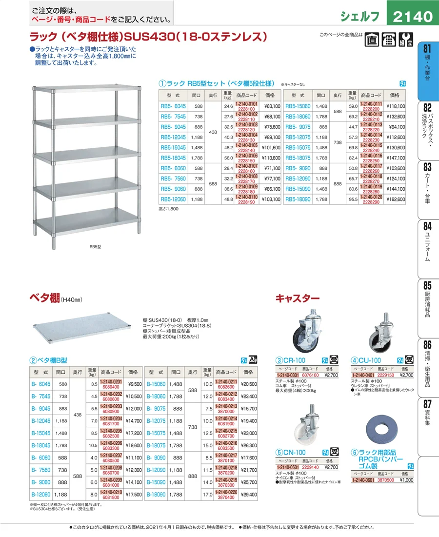 店舗備品・防災用品 ページ2140