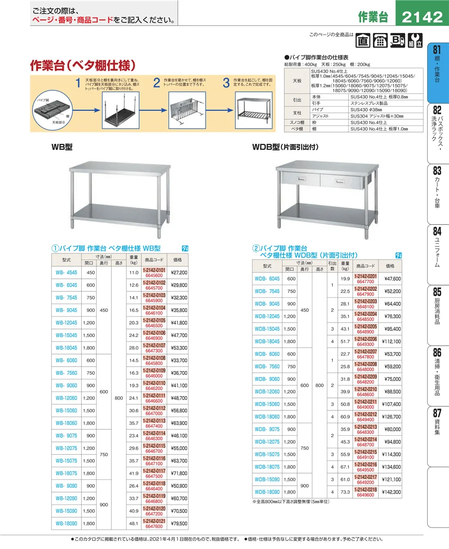 店舗備品・防災用品 ページ2142