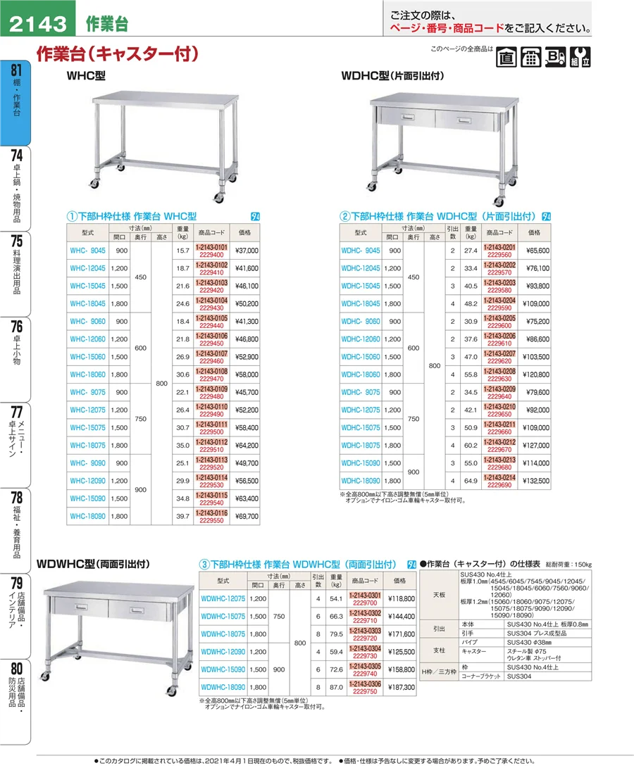店舗備品・防災用品 ページ2143