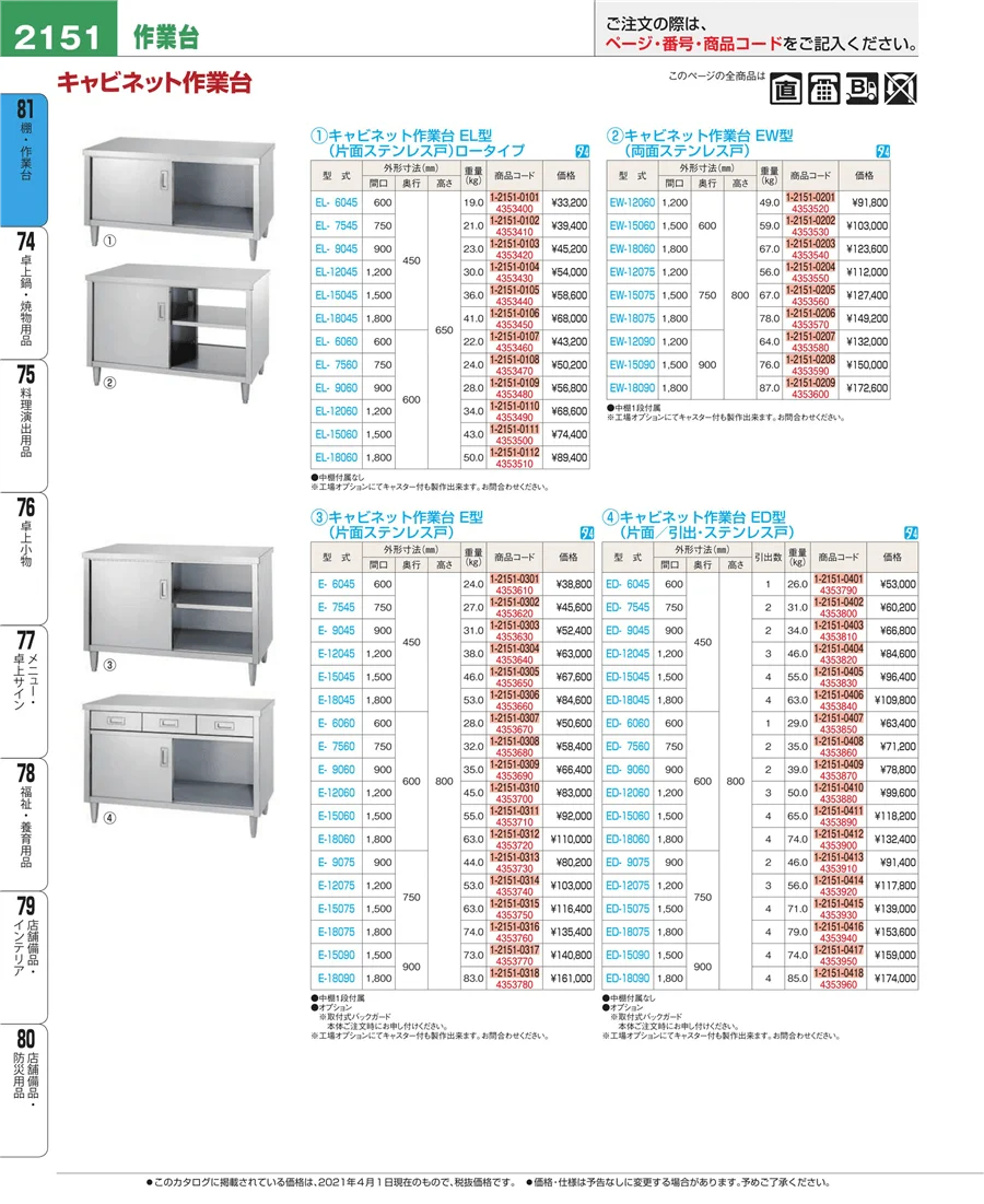 店舗備品・防災用品 ページ2151