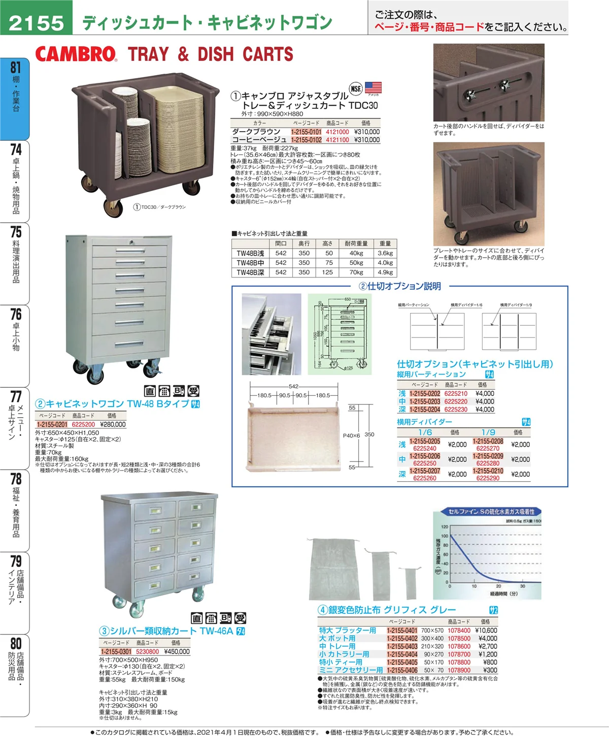EBM業務用厨房用品カタログvol.21・ページ番号2155・店舗備品・防災用品