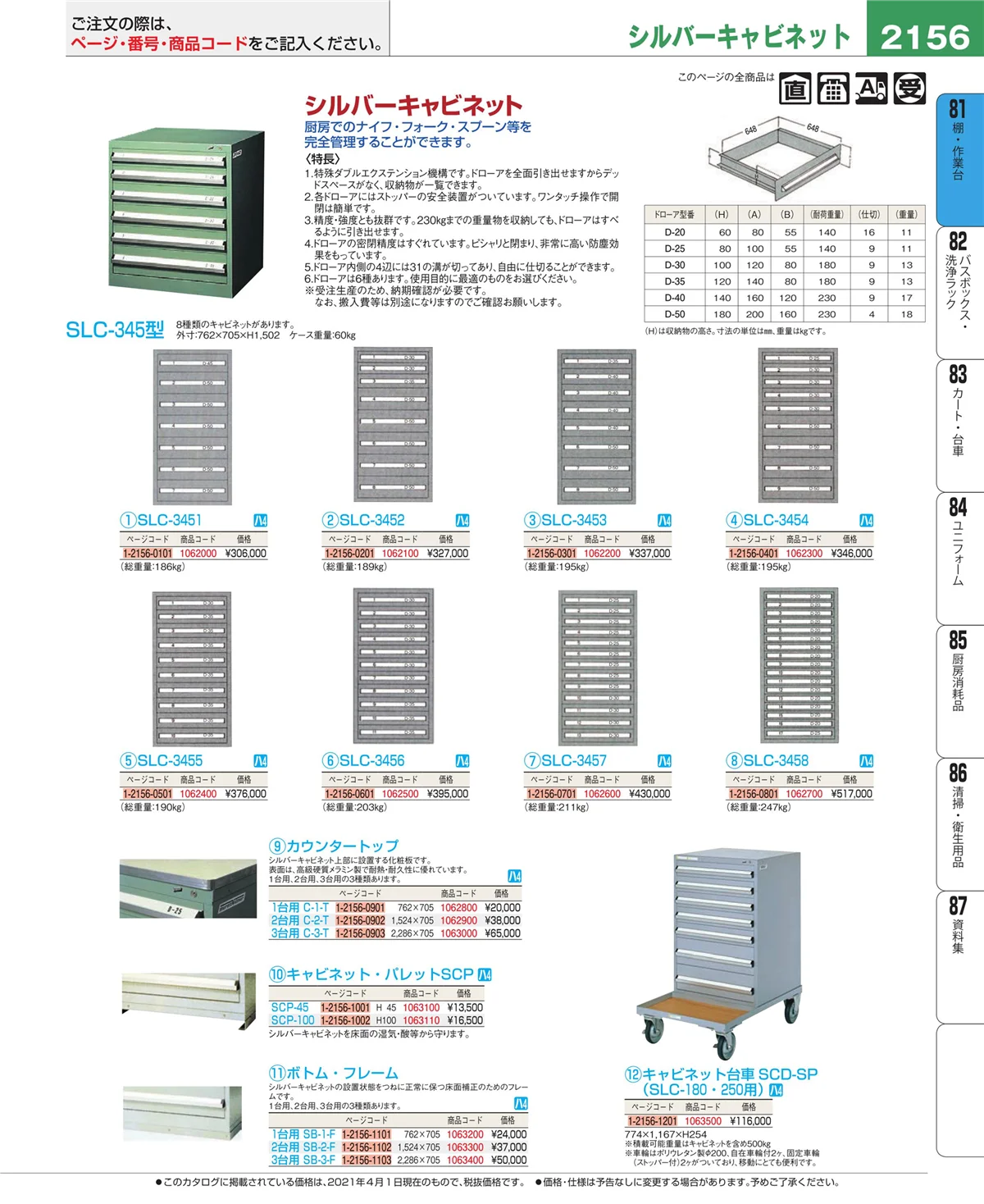 EBM業務用厨房用品カタログvol.21・ページ番号2156・店舗備品・防災用品
