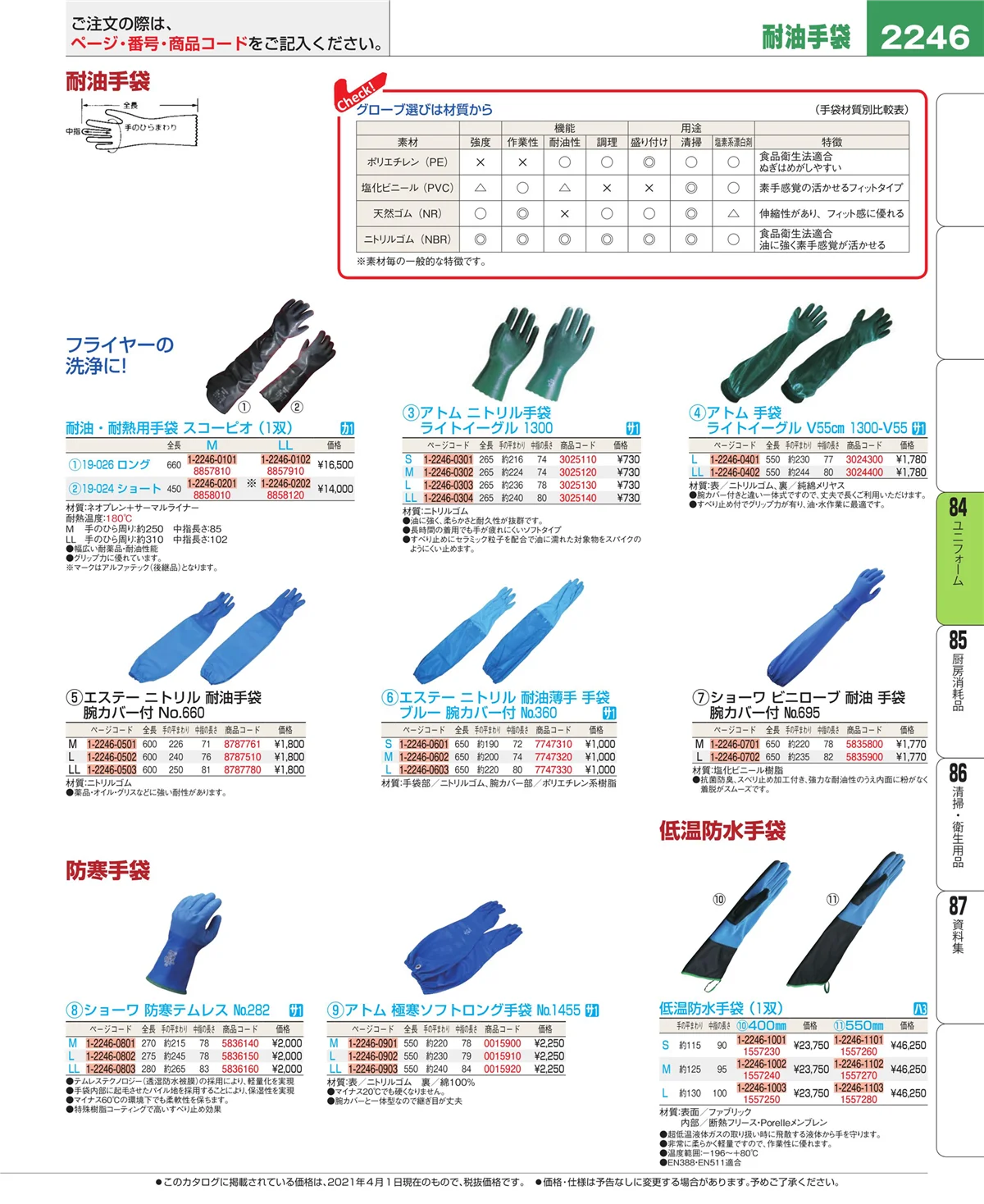 EBM業務用厨房用品カタログvol.21・ページ番号2246・カート・台車