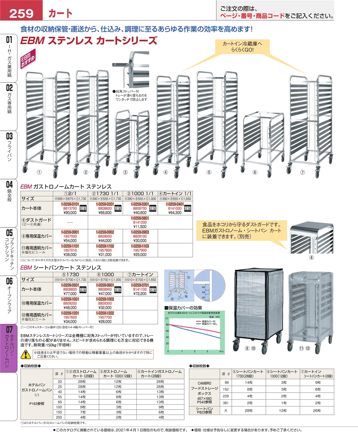 EBM業務用厨房用品カタログvol.21・ページ番号259・オーブンウェア