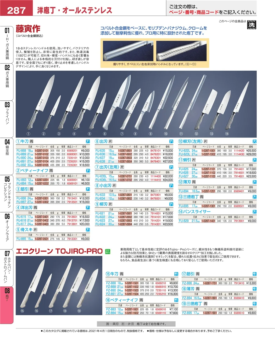 ホテルパン・ガストロノームパン ページ287