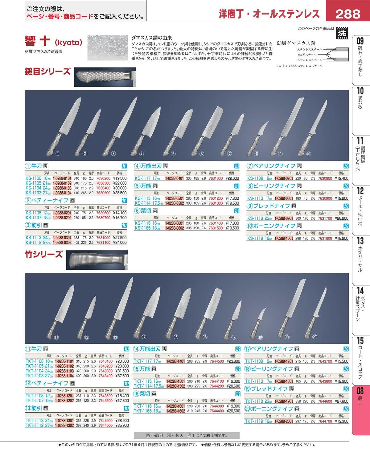 EBM業務用厨房用品カタログvol.21・ページ番号288・ホテルパン・ガストロノームパン