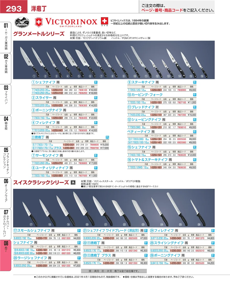 ホテルパン・ガストロノームパン ページ293