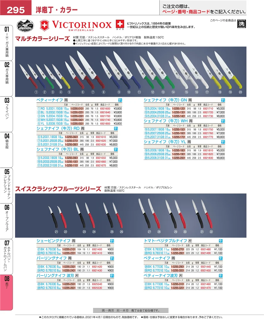 ホテルパン・ガストロノームパン ページ295