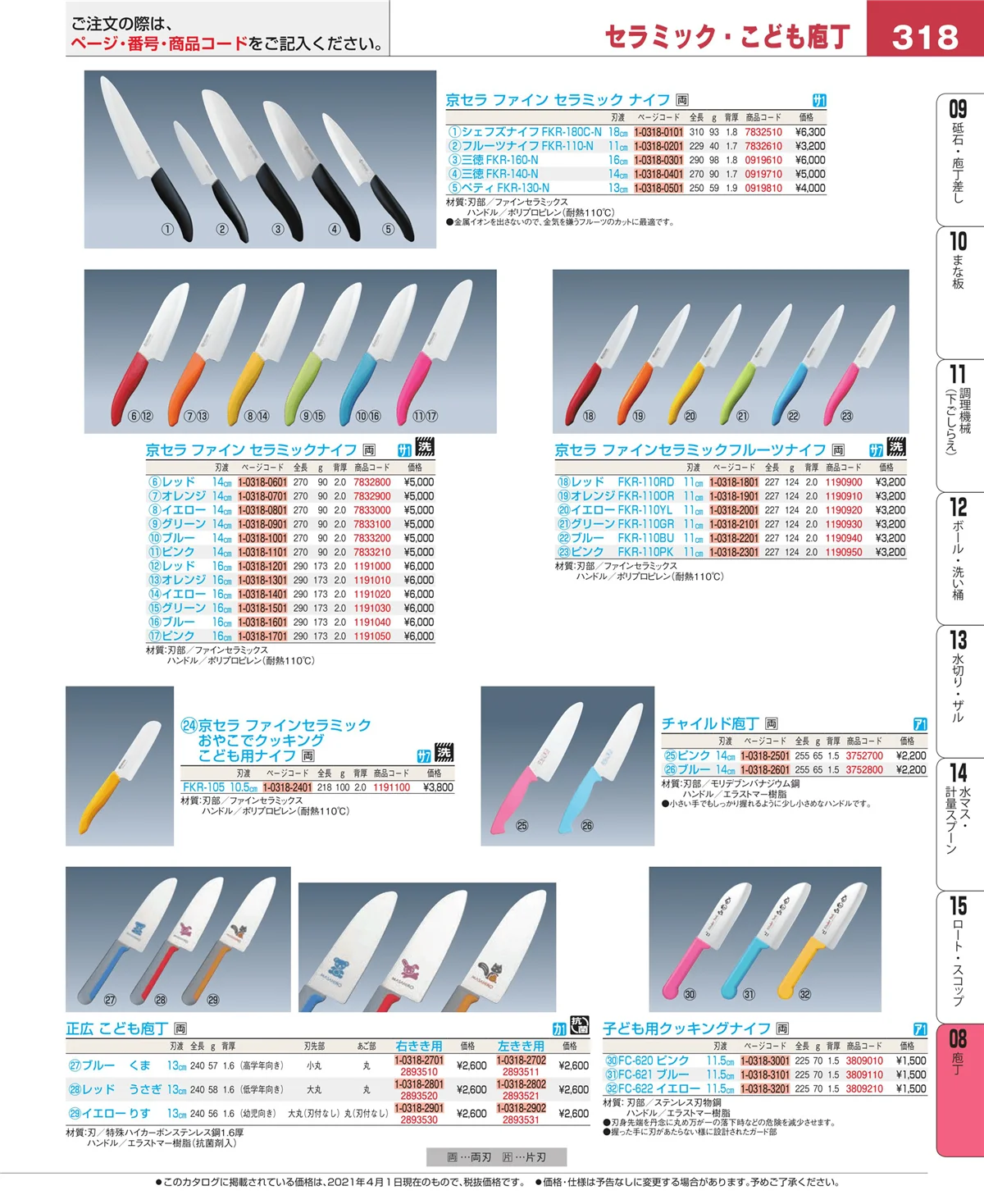 EBM業務用厨房用品カタログvol.21・ページ番号318・ホテルパン・ガストロノームパン