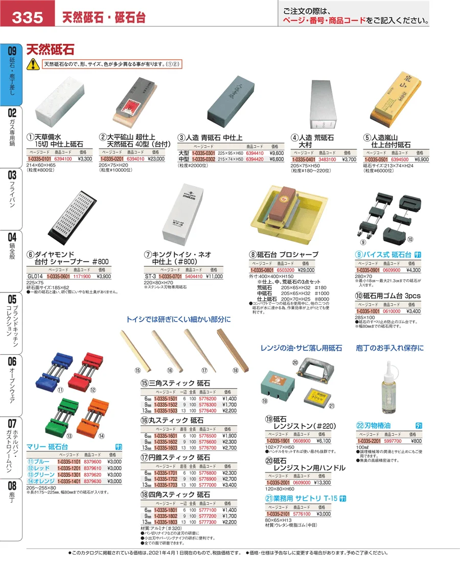 庖丁 ページ335