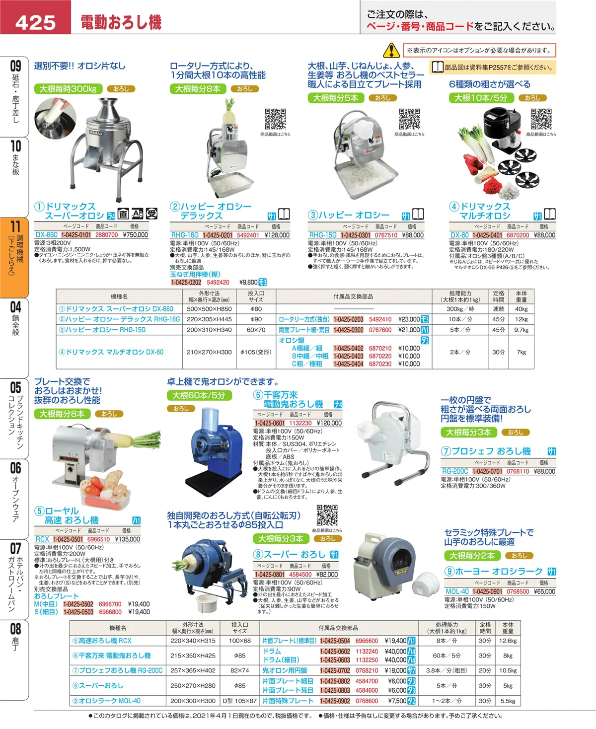 EBM業務用厨房用品カタログvol.21・ページ番号425・まな板