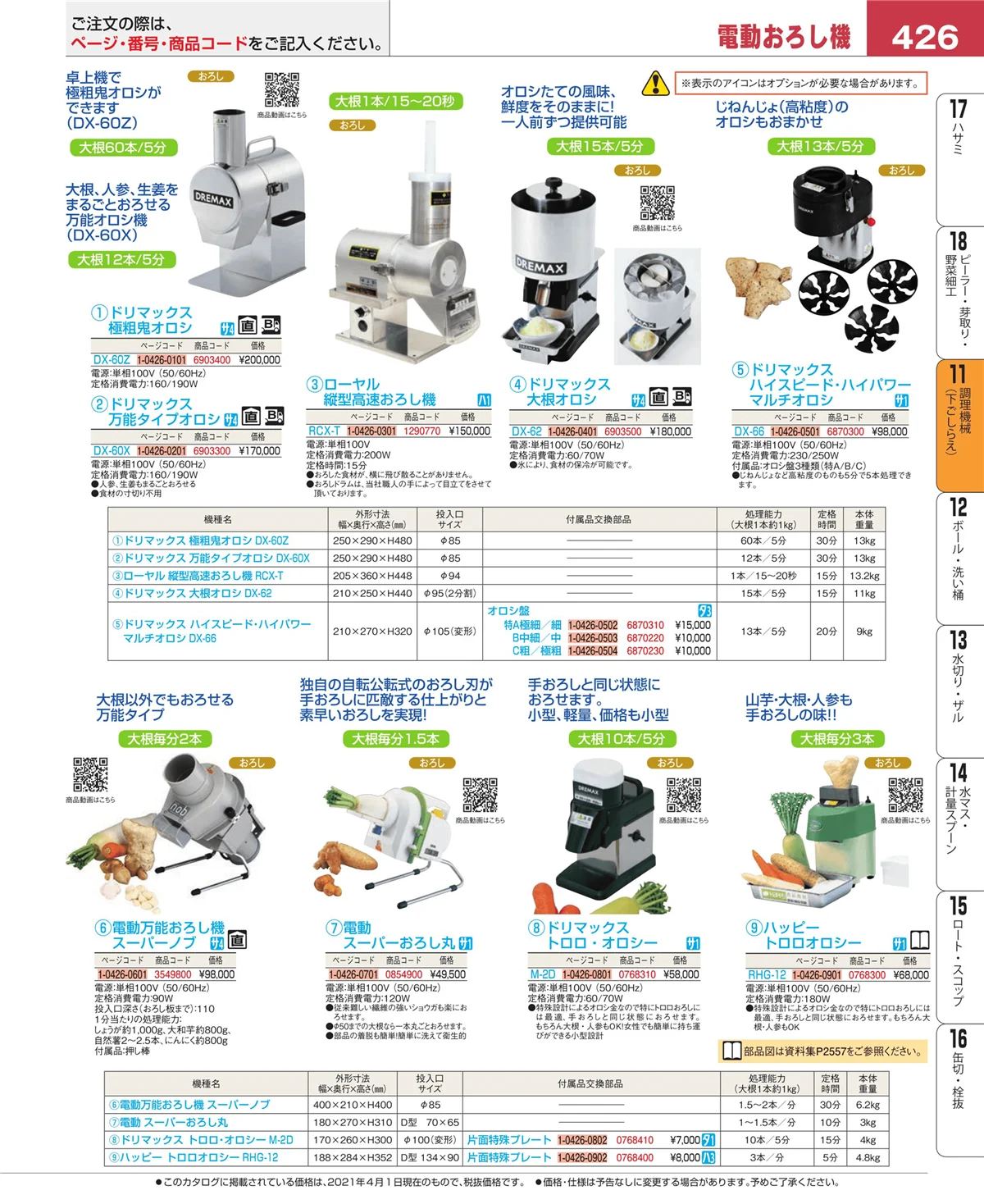 EBM業務用厨房用品カタログvol.21・ページ番号426・まな板