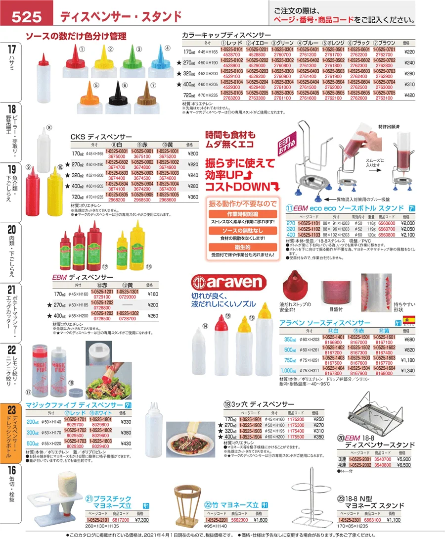 レモン絞り・ニンニク絞り ページ525