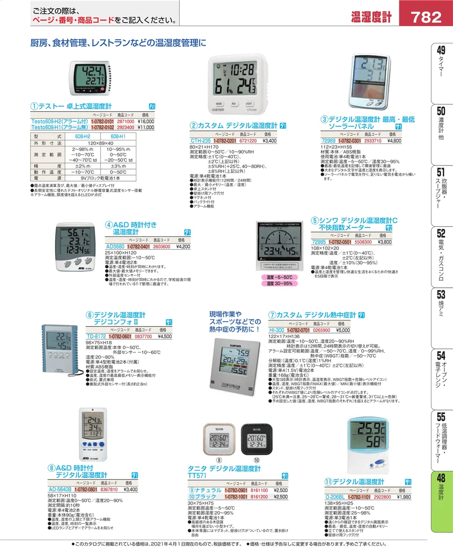 ハカリ ページ782