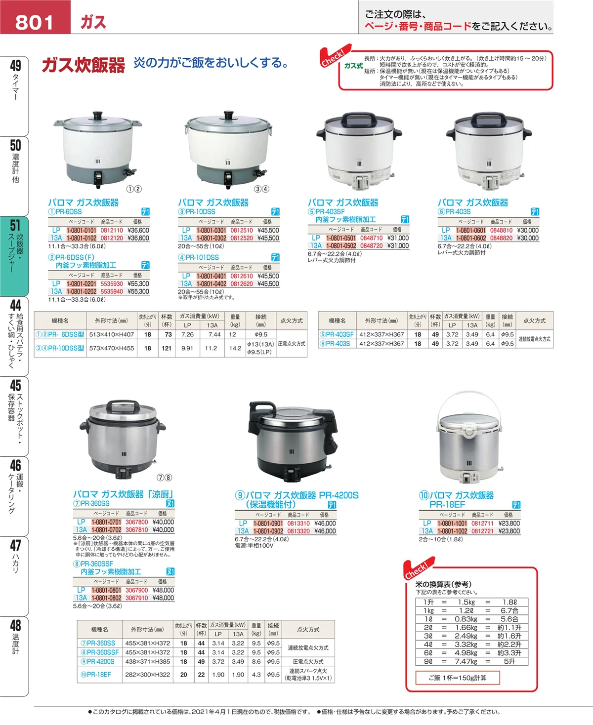 EBM業務用厨房用品カタログvol.21・ページ番号801・濃度計 他
