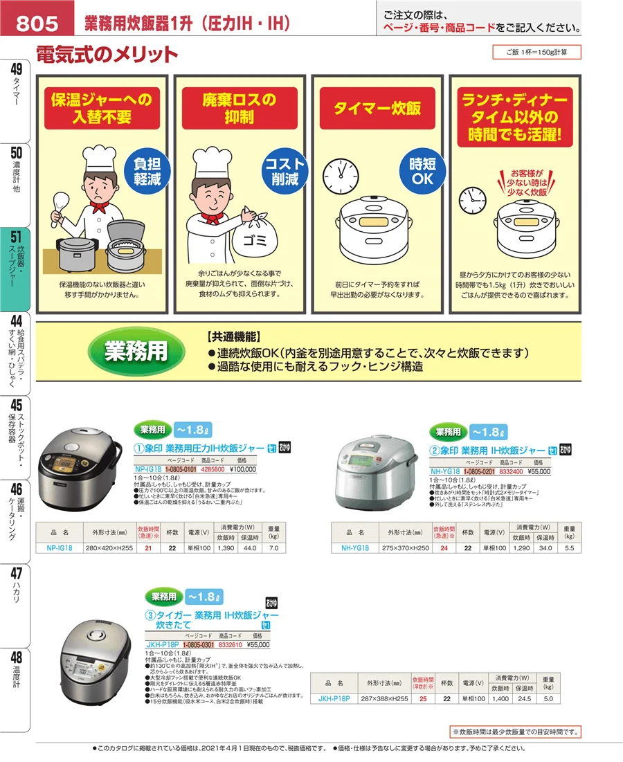 濃度計 他 ページ805