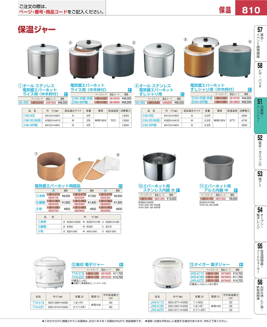 濃度計 他 ページ810