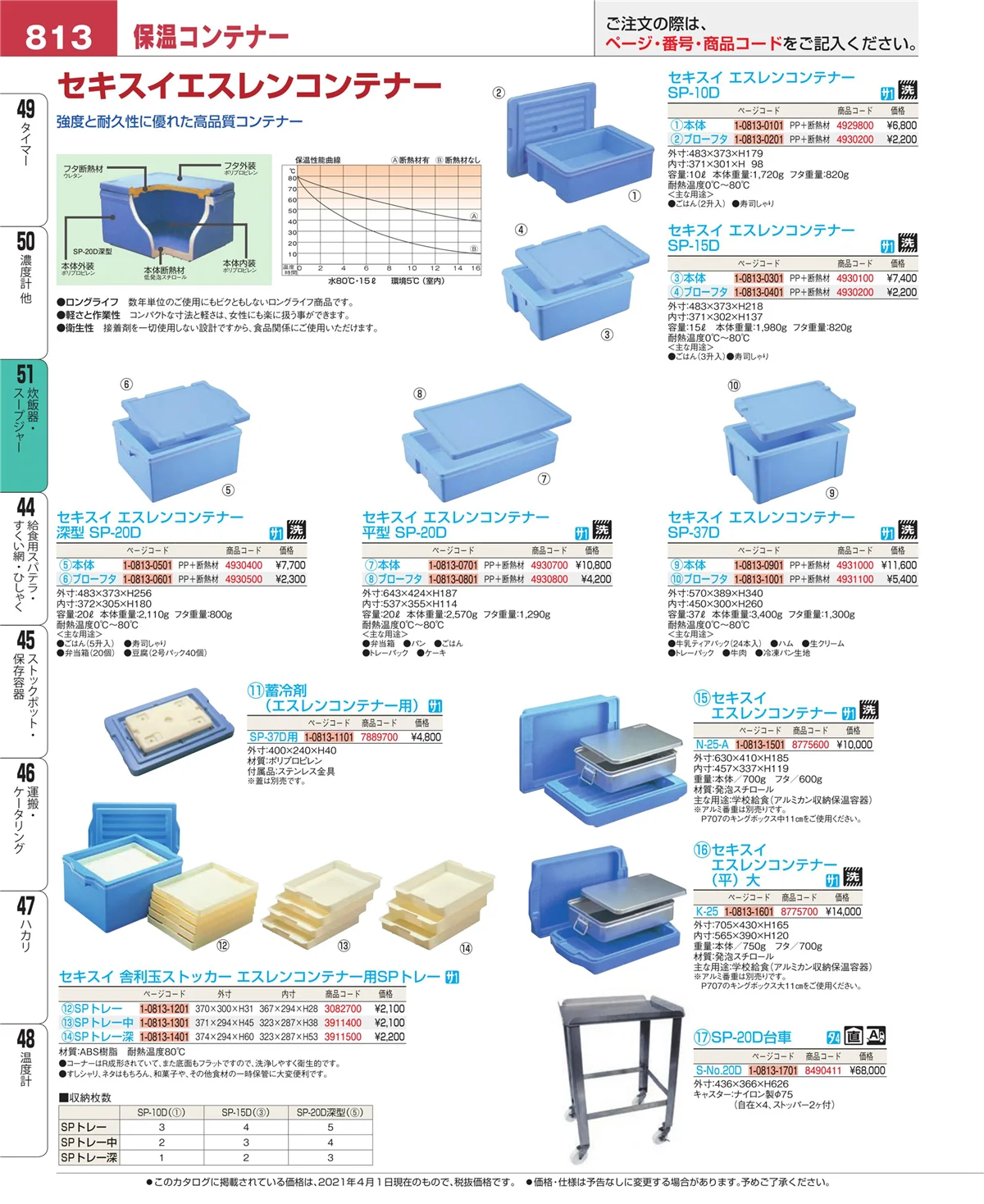 EBM業務用厨房用品カタログvol.21・ページ番号813・濃度計 他