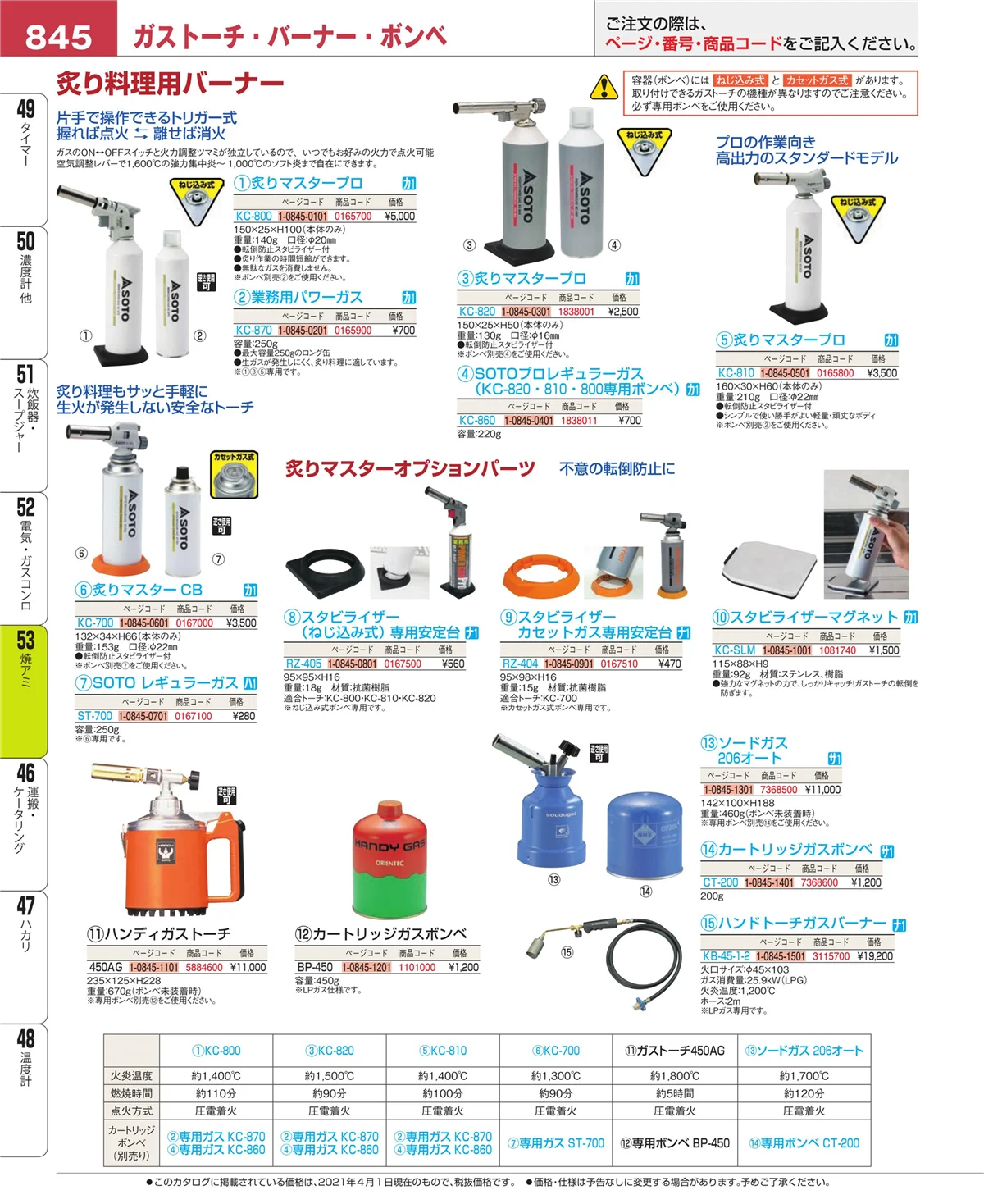 EBM業務用厨房用品カタログvol.21・ページ番号845・電気・ガスコンロ