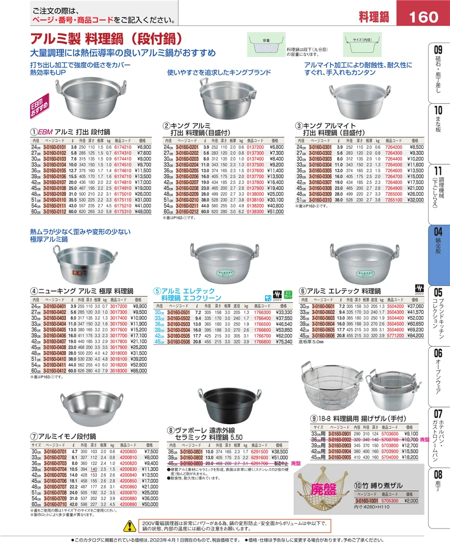 フライパン ページ160
