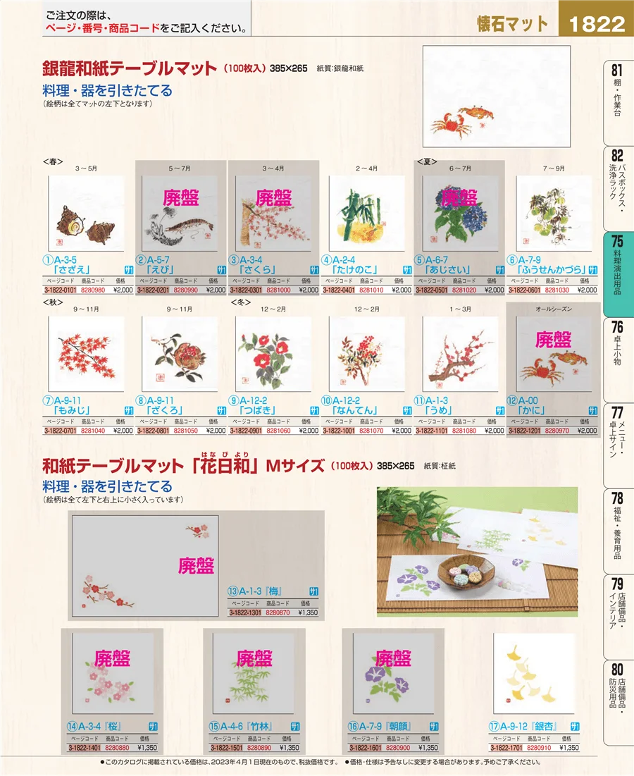 卓上鍋・焼物用品 ページ1822