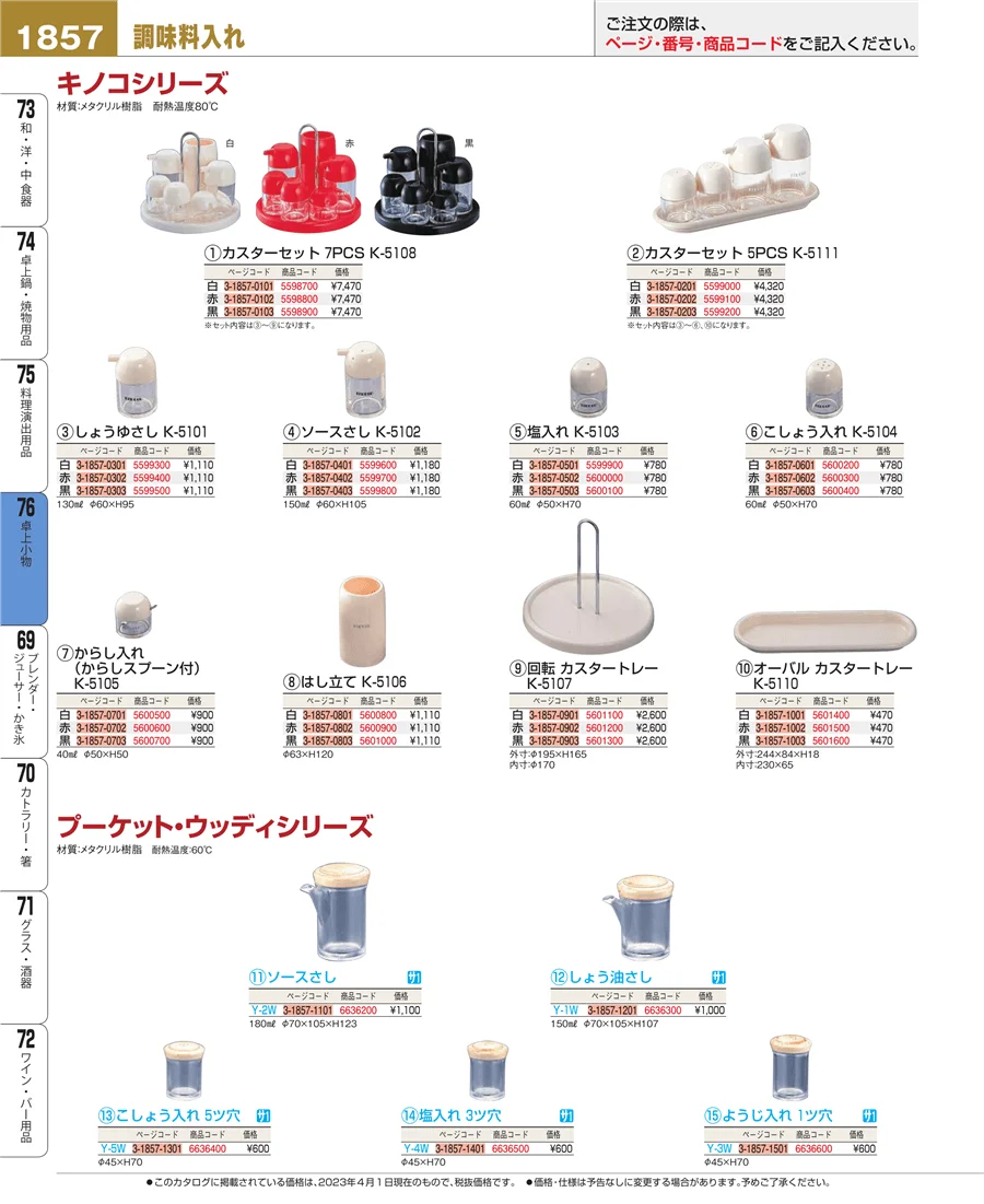 料理演出用品 ページ1857